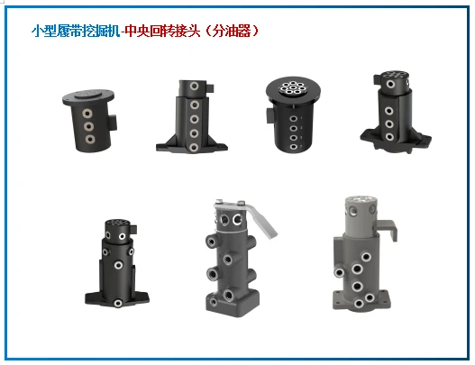Hydraulic Rotary Joint For Excavator,crane